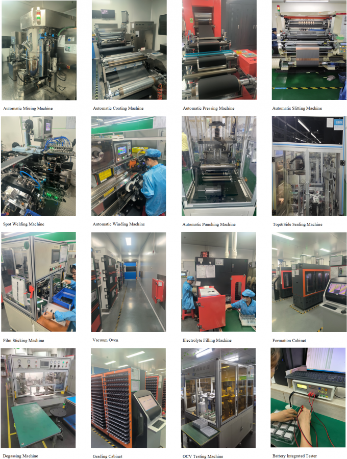 Shenzhen Uneme Technology Co.,Ltd Factory Tour
